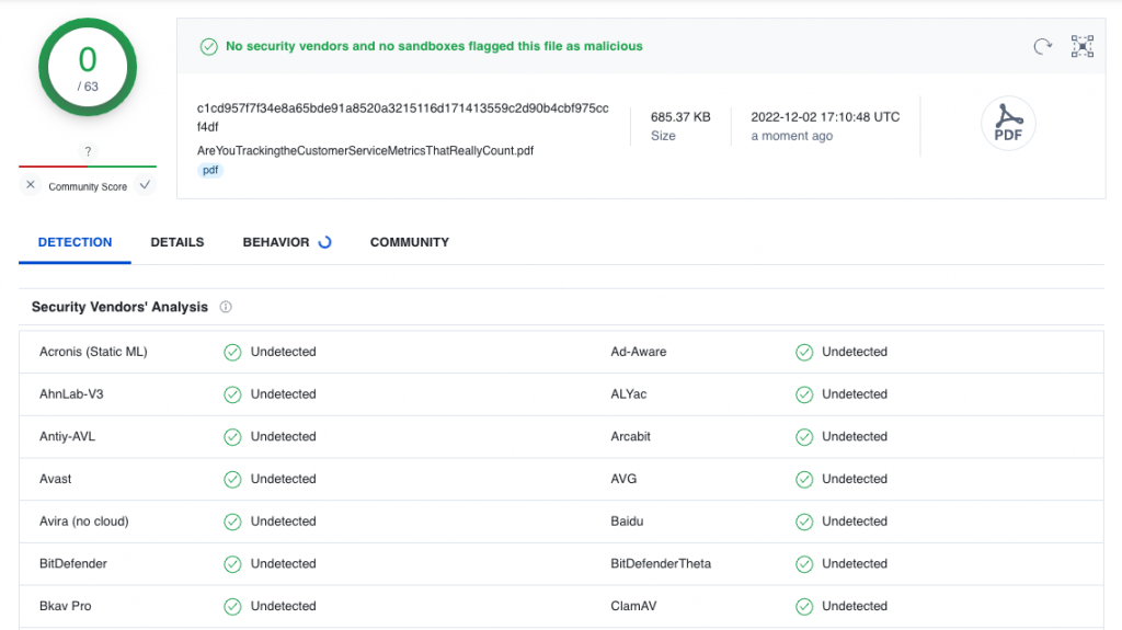 An example of Virus Total's user dashboard showing an example with zero flags for an example PDF test file.
