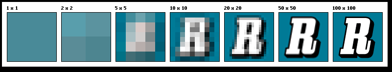 Screenshot from Wikipedia showing resolution on a file with 1x1 to 100 x 100 pixels per image.