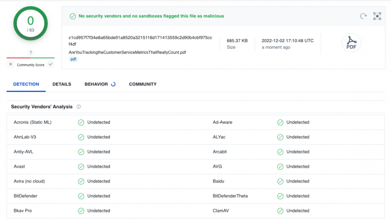 How to Open a PDF Online Or With a Computer or Smartphone