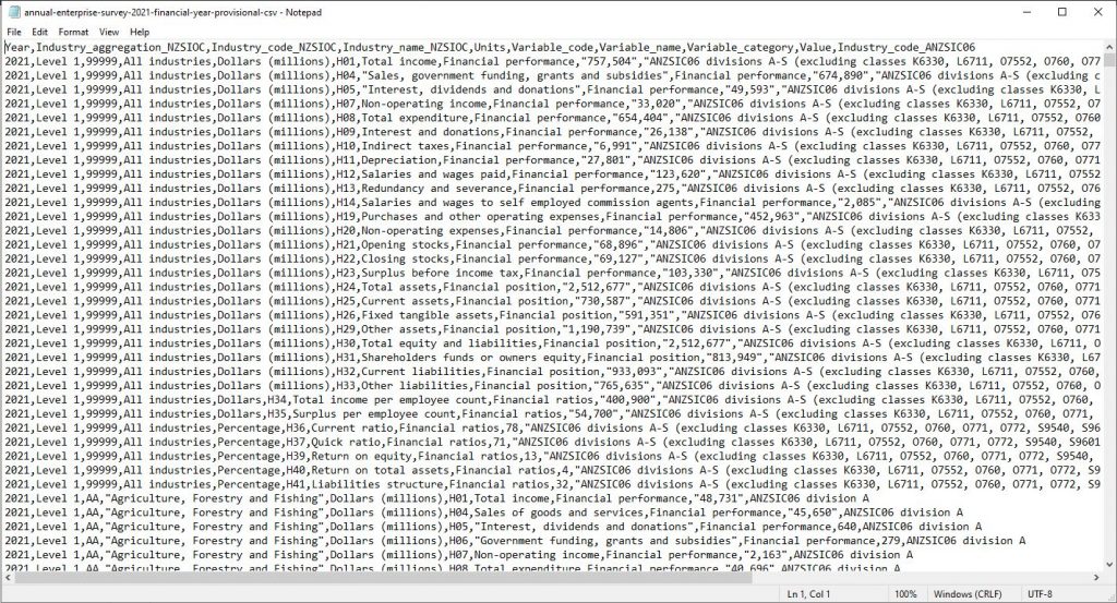 screenshot showing what a csv file looks like for an article about how to convert csv to pdf