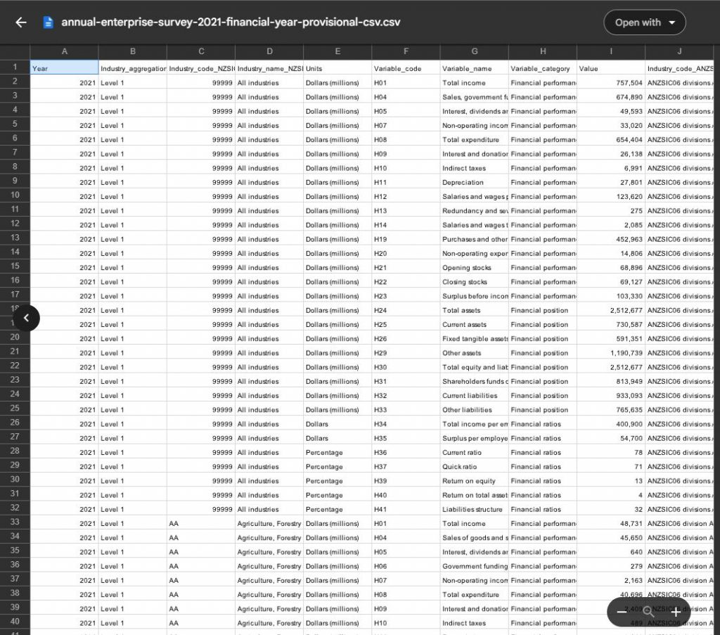 screenshot showing what a csv file looks like when opened with google sheets