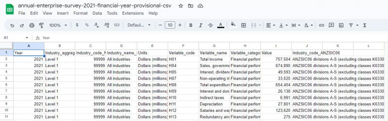 What Is a CSV File? (How To Convert CSVs and PDFs Online)