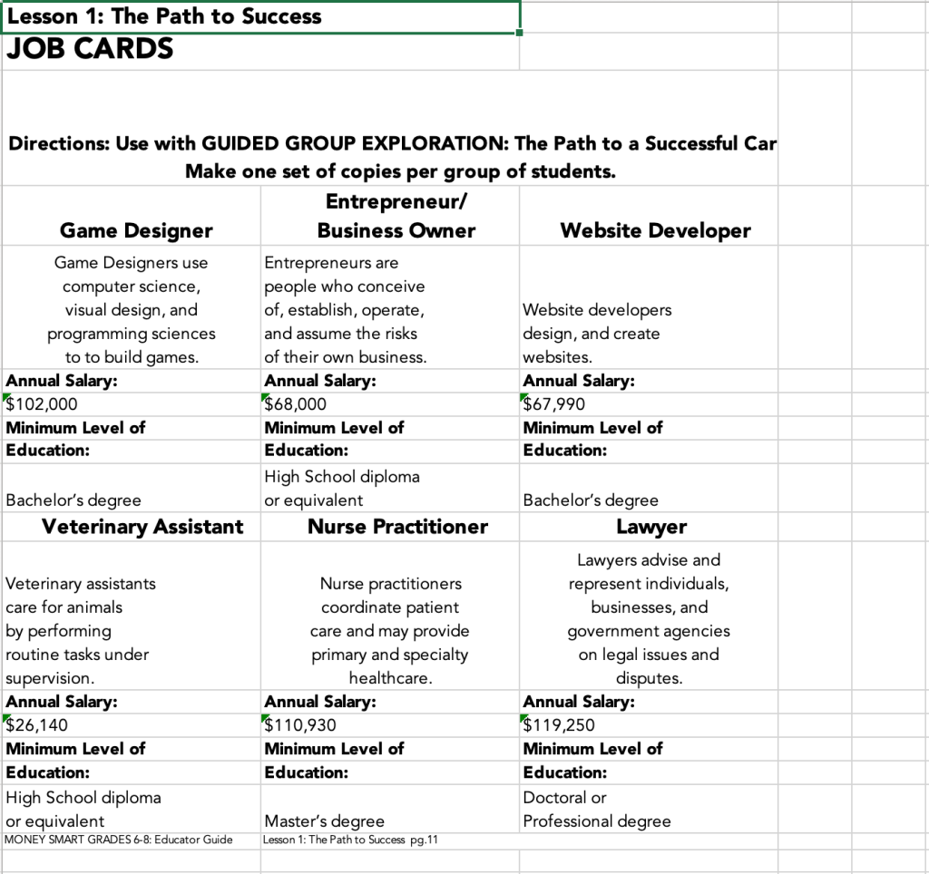 The excel to PDF conversion  example